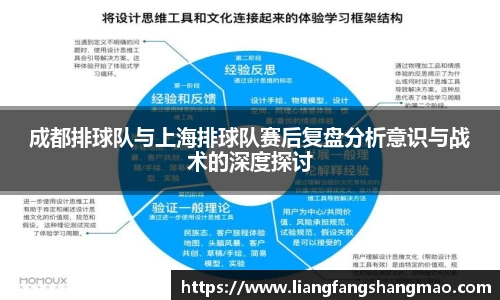 成都排球队与上海排球队赛后复盘分析意识与战术的深度探讨