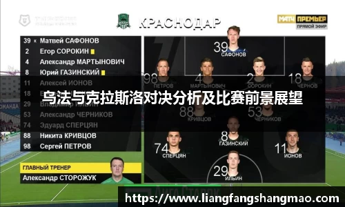 乌法与克拉斯洛对决分析及比赛前景展望
